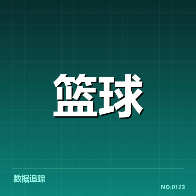 丹佛掘金已确认伤情球员名单